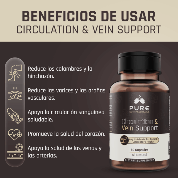 Circulation & Vein Support - Image 2