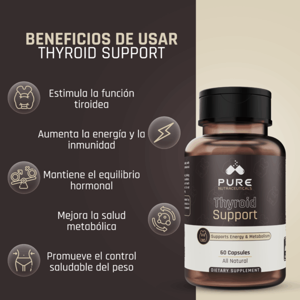 Thyroid Support - Image 2