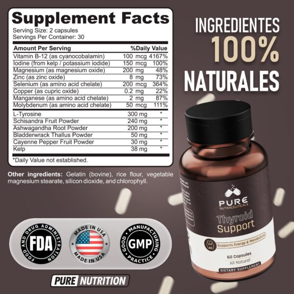 Thyroid Support - Image 4